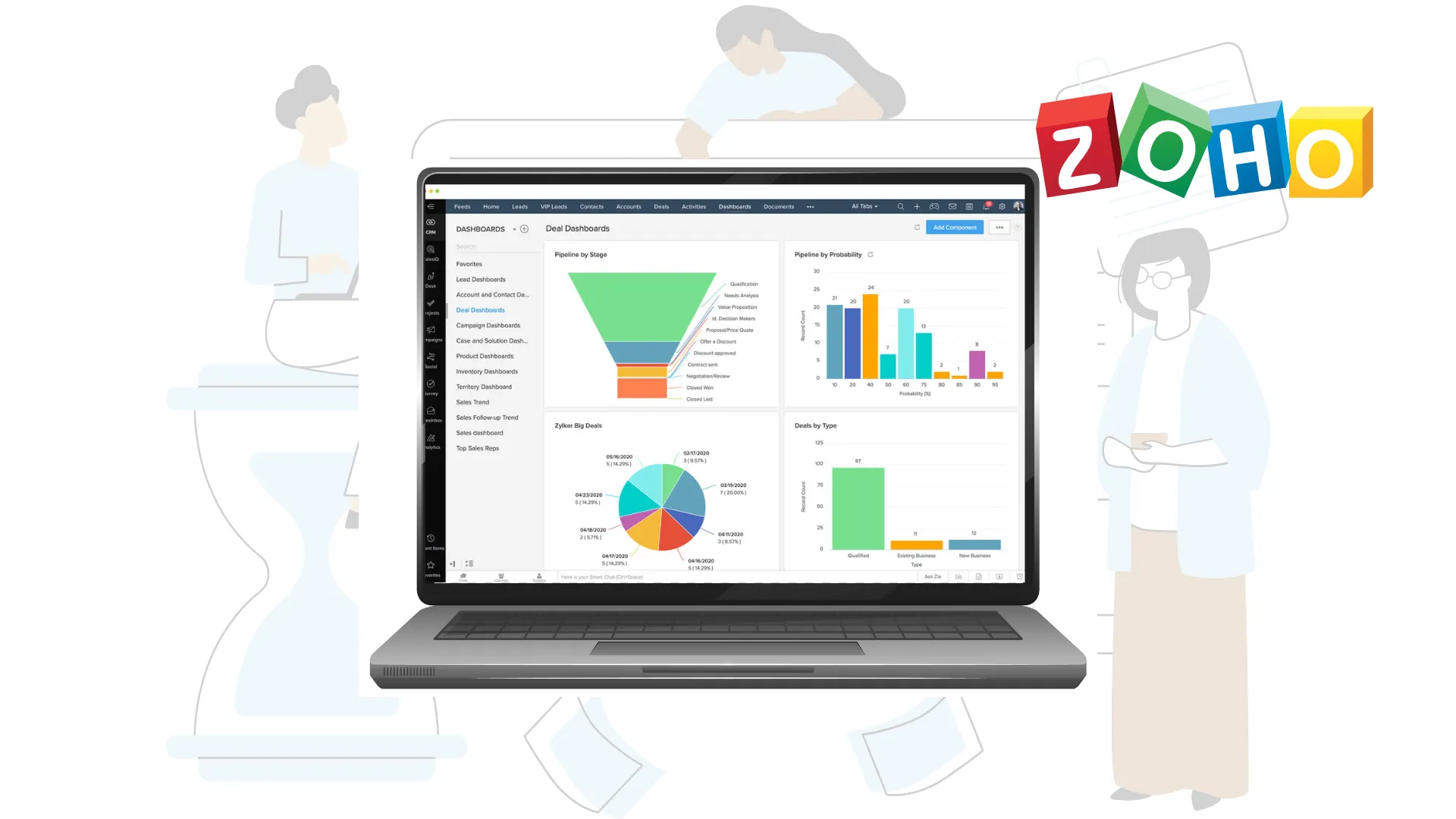Zoho Development